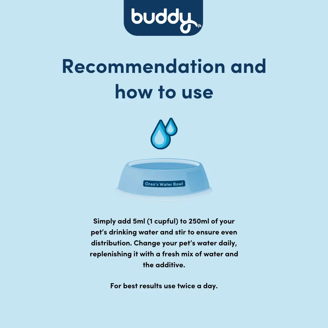 Dental Care Water Additive